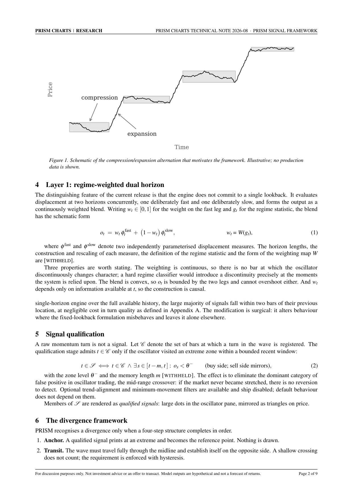 A page from the PRISM technical note, showing the compression and expansion schematic